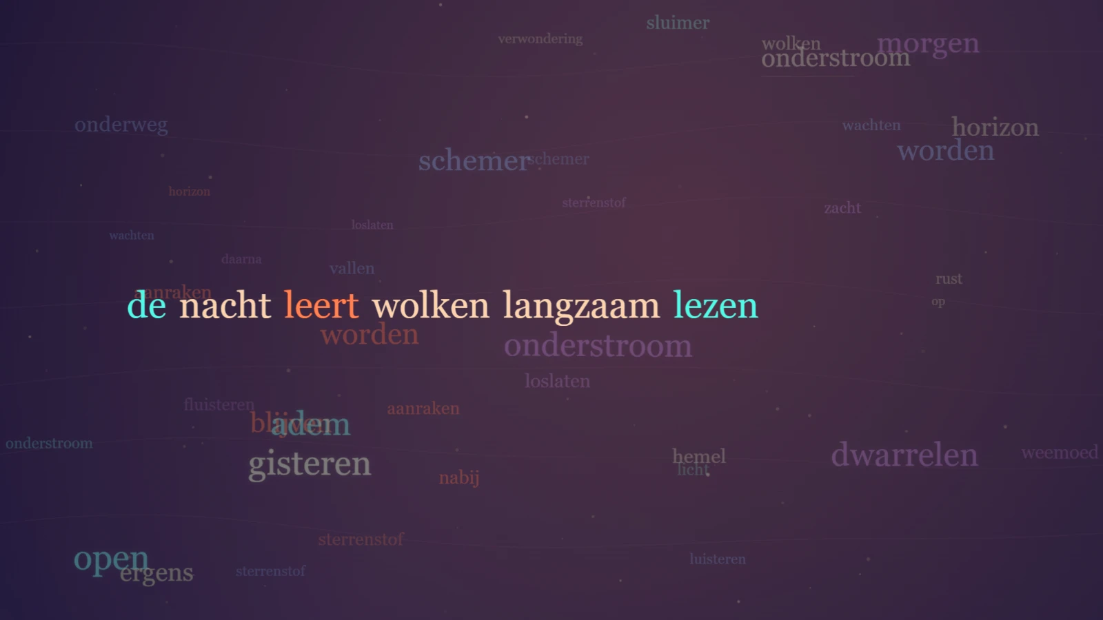Kaart 4 De typograaf van de wind