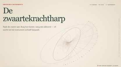De zwaartekrachtharp