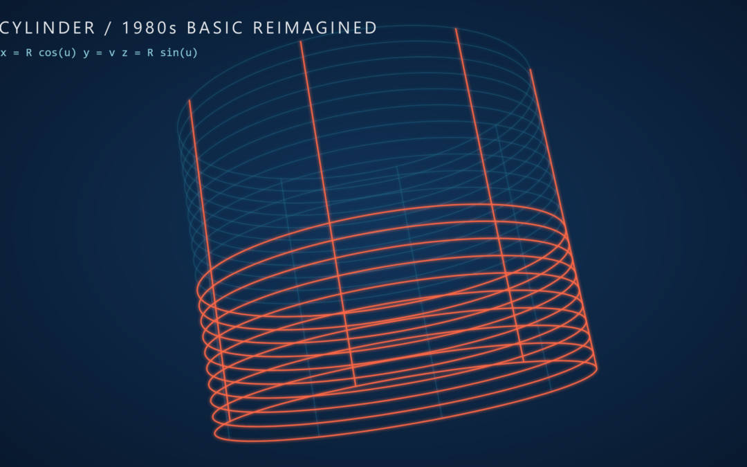 Dynamische cylinders